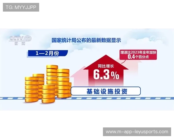 新闻中心计划启动重大项目推进情况增强资本市场信心,重点项目新闻 新闻中心计划启动重大项目推进情况增强资本市场信心,重点项目新闻